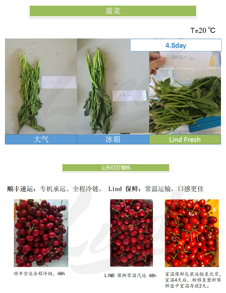 1639039280104700.jpg 鄰得膜生鮮果蔬自發(fā)氣調(diào)保鮮包裝技術(shù)詳情換成這個(gè)_03.jpg